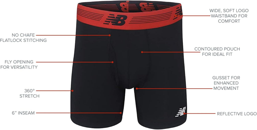 New Balance Men'S Performance Boxer Briefs with Fly, Breathable Stretch Underwear, Moisture Wicking, Soft Waistband (3 Pack)