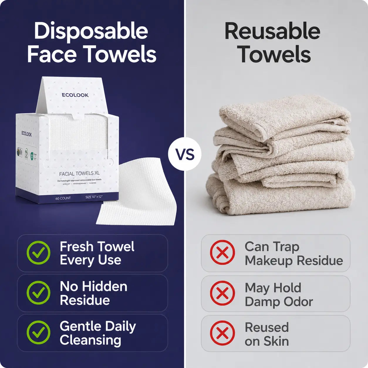 ECOLOOK Disposable Face Towel XL-60 Count Upgraded Thick Facial Towels, Ultra Soft Clean Face Towels Disposable, 10"X12" & 90 GSM, Ideal for Sensitive Skin​-1 PACK