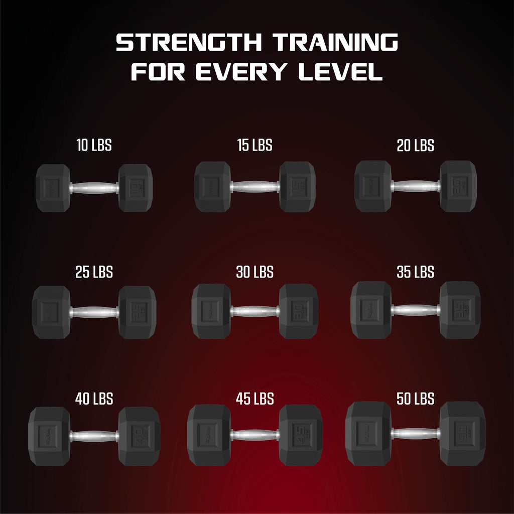 20Lbs Rubber Hex Dumbbell Set – Solid Steel Handles, Durable Rubber Coating, Anti-Roll Weights for Fitness, Pair