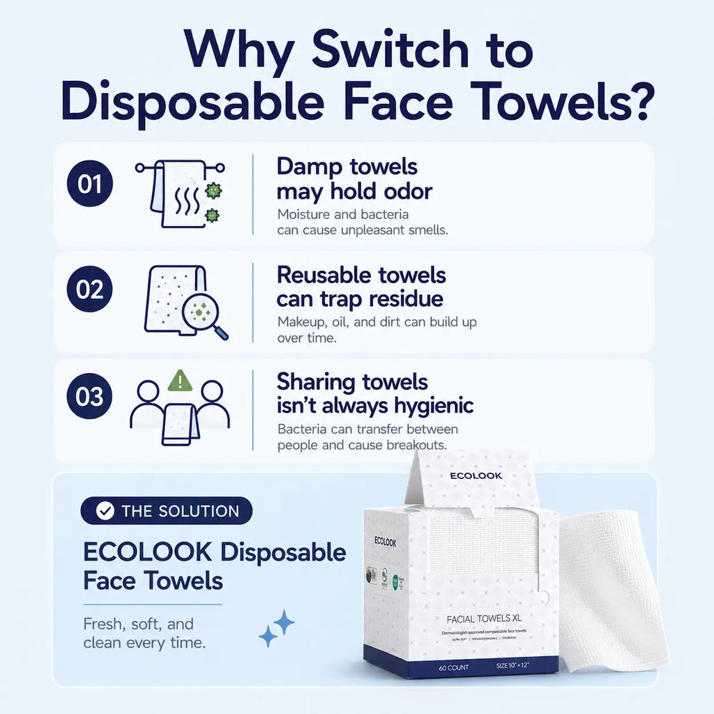 ECOLOOK Disposable Face Towel XL-60 Count Upgraded Thick Facial Towels, Ultra Soft Clean Face Towels Disposable, 10"X12" & 90 GSM, Ideal for Sensitive Skin​-1 PACK