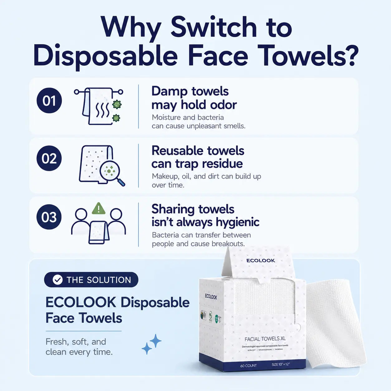 ECOLOOK Disposable Face Towel XL-60 Count Upgraded Thick Facial Towels, Ultra Soft Clean Face Towels Disposable, 10"X12" & 90 GSM, Ideal for Sensitive Skin​-1 PACK