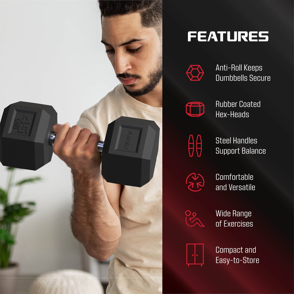 20Lbs Rubber Hex Dumbbell Set – Solid Steel Handles, Durable Rubber Coating, Anti-Roll Weights for Fitness, Pair