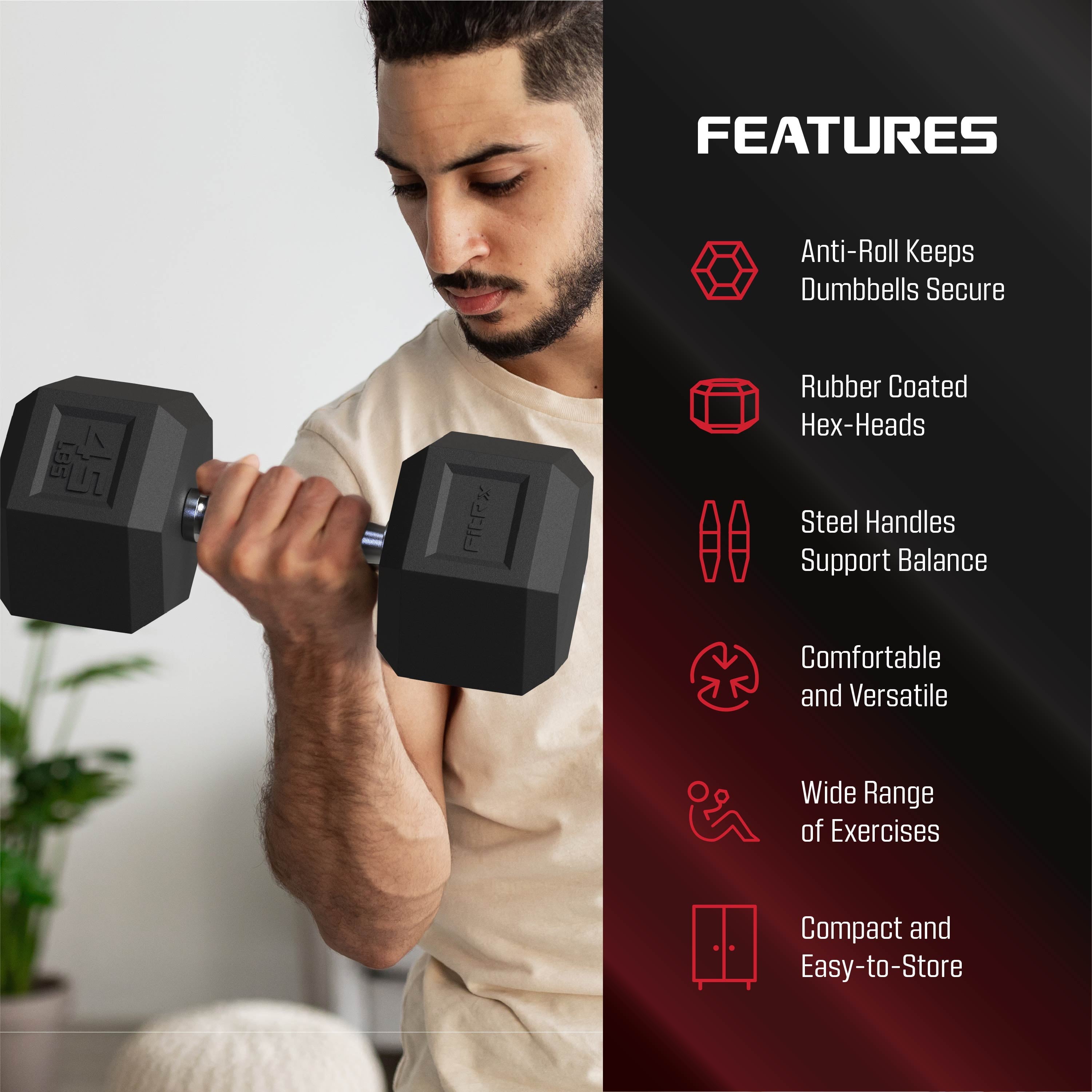 20Lbs Rubber Hex Dumbbell Set – Solid Steel Handles, Durable Rubber Coating, Anti-Roll Weights for Fitness, Pair