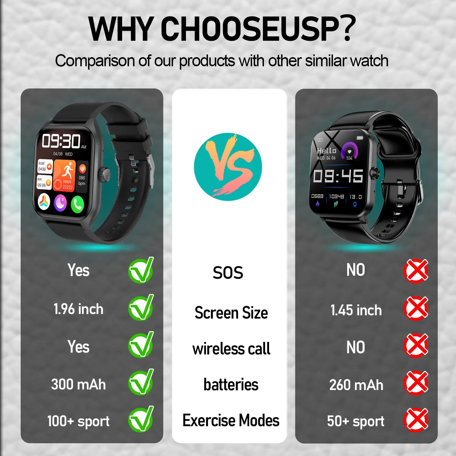 Wearable Smart Watch, with Call Function 100+ Sports Modes DIY Watch Messages Reminder Multifunctional Wristwatch for Men Women