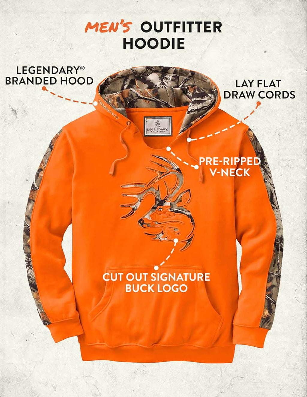 Mens Plaid Camo Pullover Hoodie
