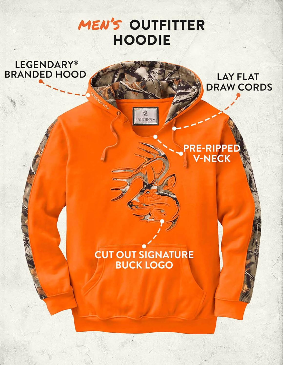 Mens Plaid Camo Pullover Hoodie